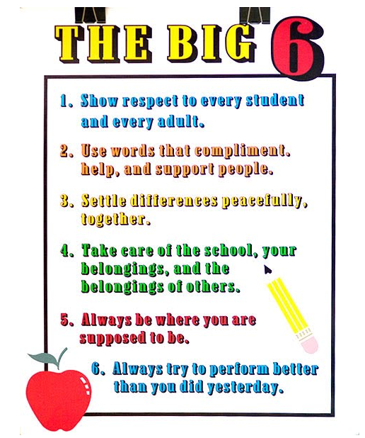 Classroom Rules